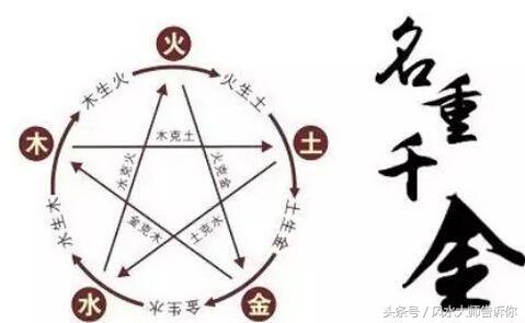 算八字的技巧,算八字的方法和技巧