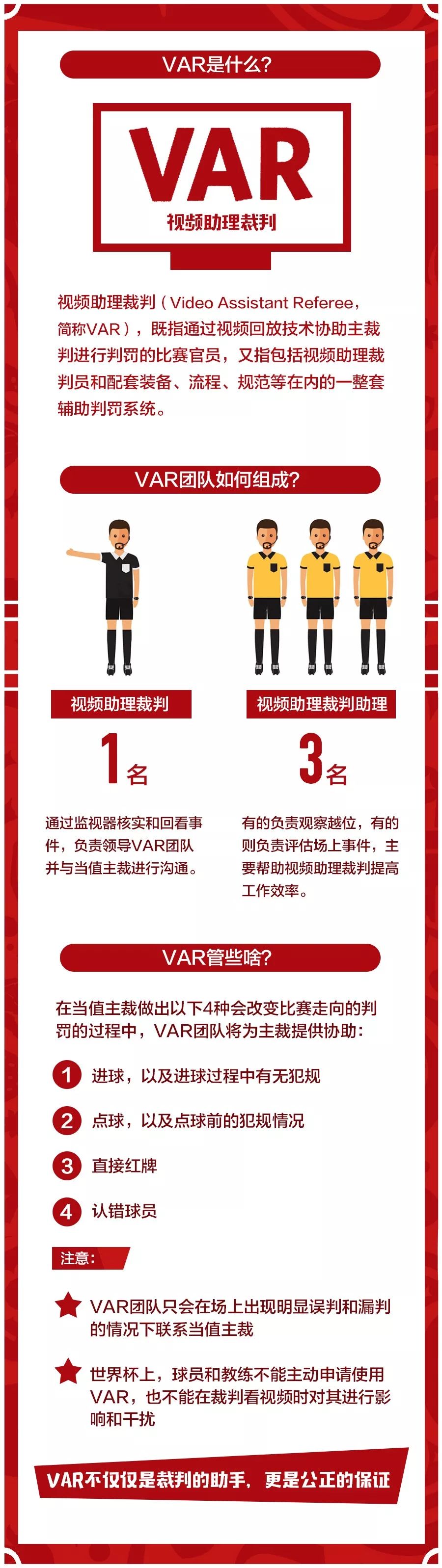 这届世界杯梅西有多拼,c罗和梅西最后的世界杯