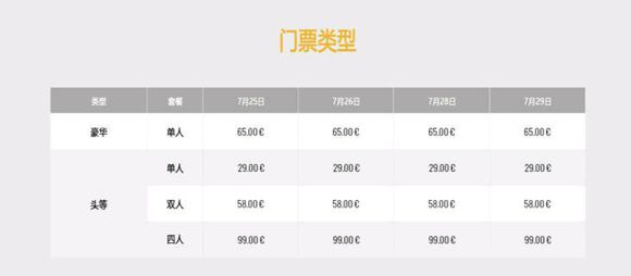 PUBG全球邀请赛2018,PGI2018门票现已开售