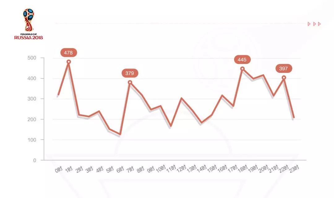 超强聊天小助手,火热聊天社交软件