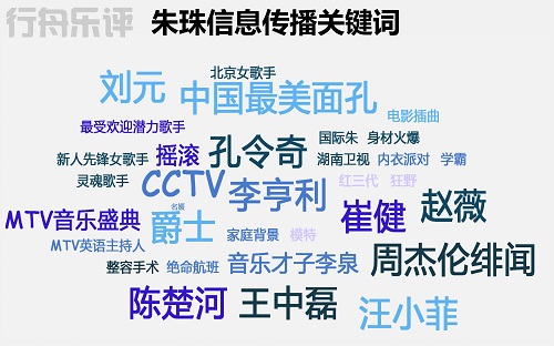 琛岃垷鏉庣泭瑙ｆ瀽,琛岃垷涔愯瘎闄堥缚瀹囧畬鏁寸増