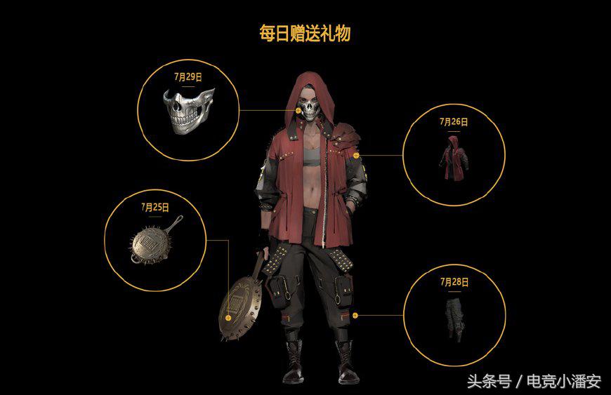 绝地求生目前贵的皮肤,绝地求生最贵人物皮肤