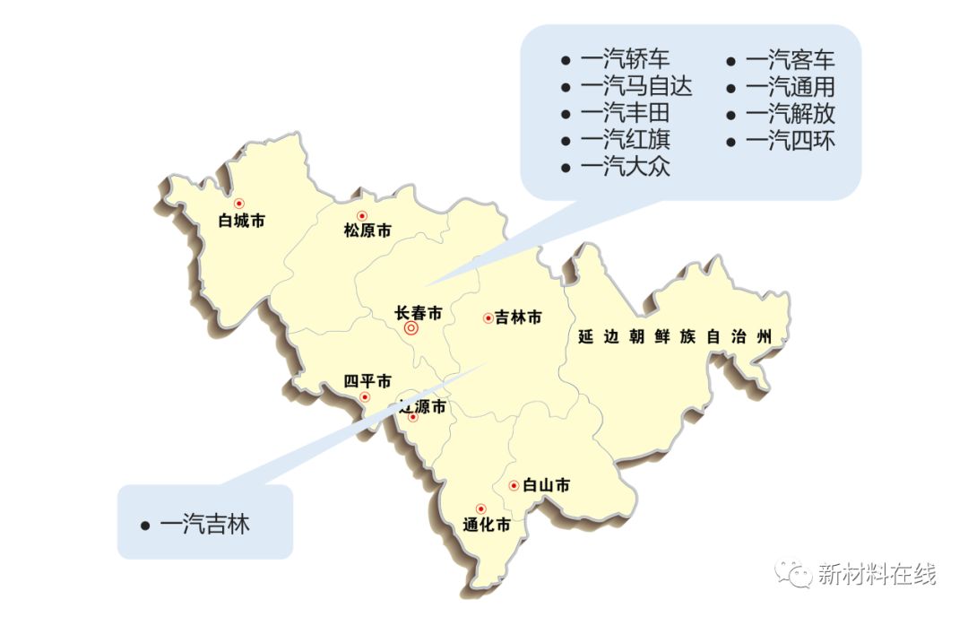 全国汽车主机厂分布图,广东汽车主机厂有哪些