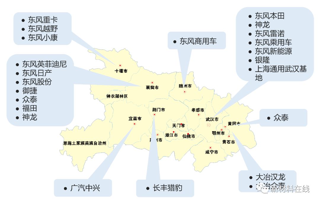 2022年湖南主机厂产能,汽车主机厂发展空间大么