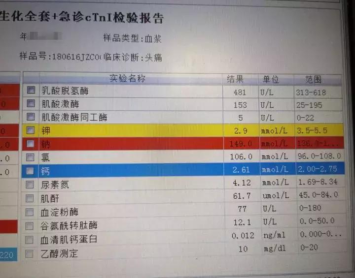 乱吃布洛芬会怎么样,连续吃去痛片