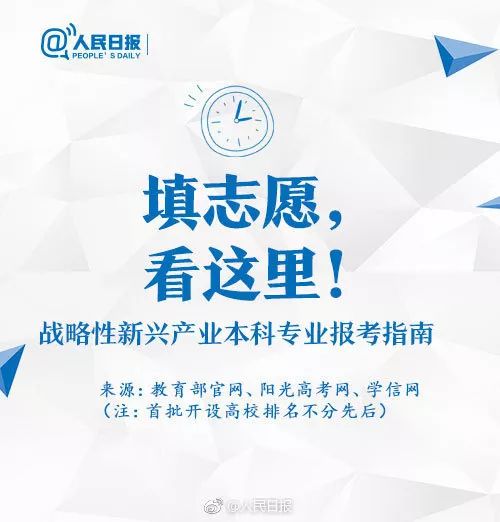 2022年最热门专业志愿填报,志愿填报2021文科新兴行业