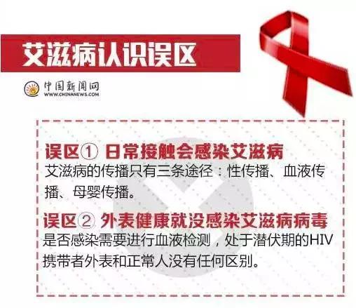 广西的大学艾滋病统计,目前广西高校疫情