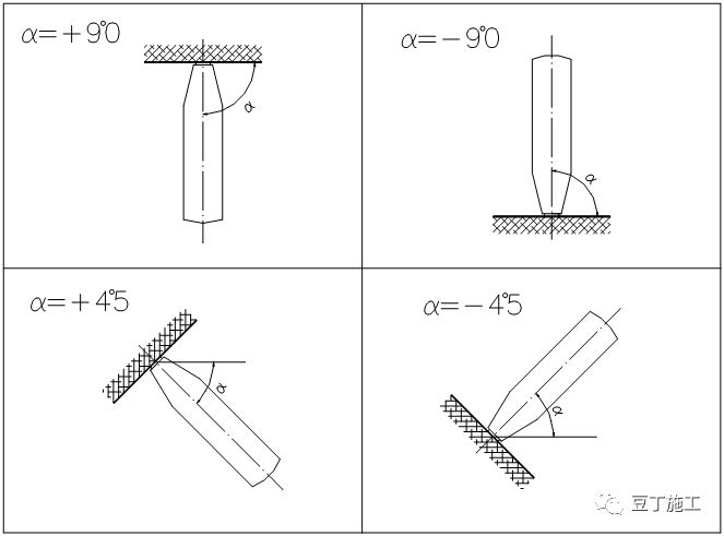 回弹法检测混凝土抗压强度规程,回弹法检测混凝土抗压强度