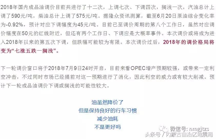 92油价变化曲线图,一星期油价有变化吗