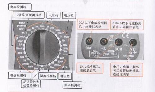 万用表的使用方法图解全程教程,uni-t万用表使用方法图解