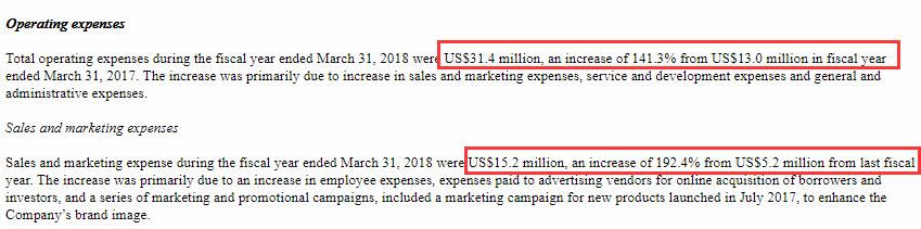 和信贷逆流而上玩*抵押无**信贷，净利润暴涨664.3%股价却创新低