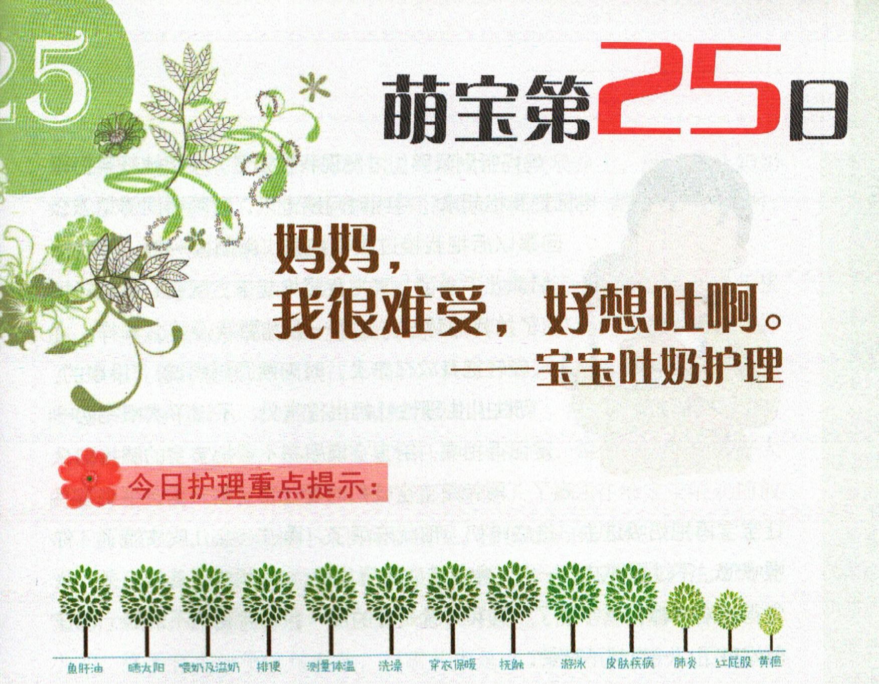 宝宝吐奶怎么办吴医生,一个月宝宝吐奶