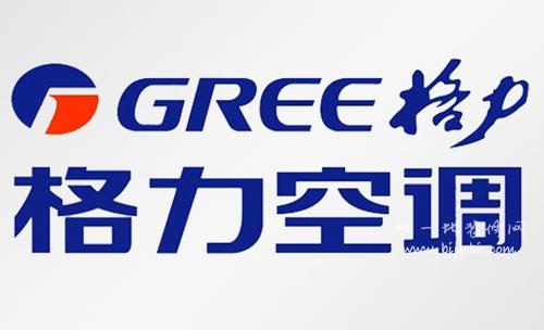 美的回应举报格力,美的回应格力质疑