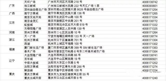 教你辨别苹果手机,苹果12promax未激活怎么验真伪