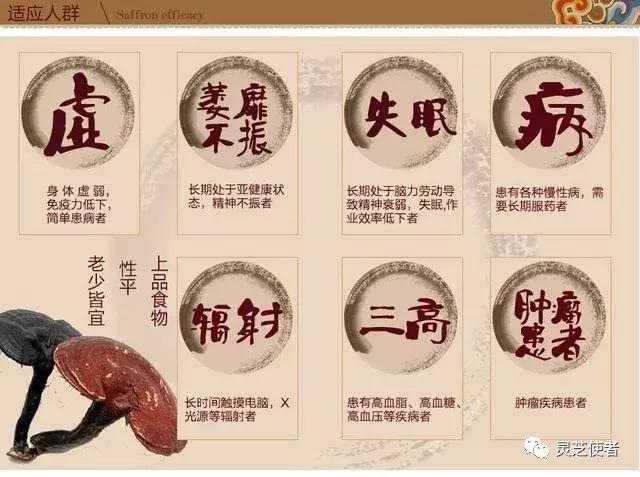 灵芝服用多久能够见效呢,灵芝泡水治失眠多久见效