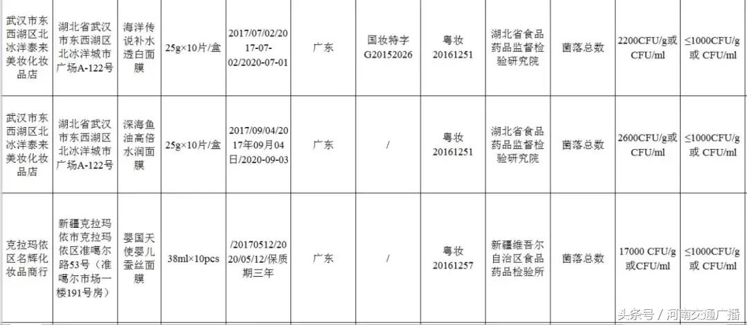 面部皱纹多用什么牌子的面膜,这几款面膜导致肌肉萎缩