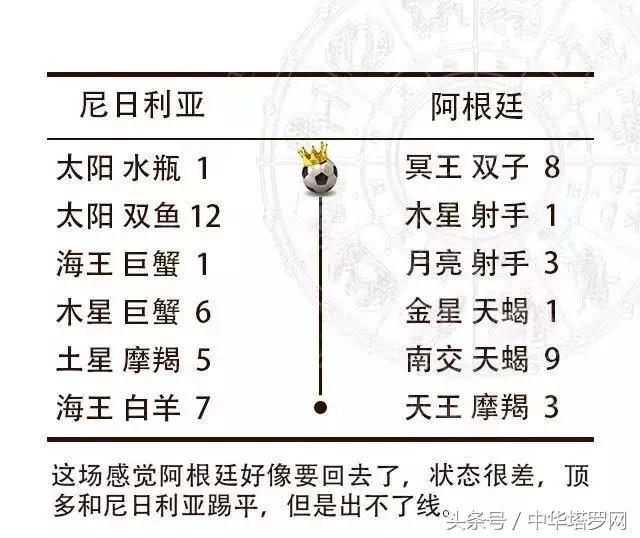 2018世界杯秘鲁vs丹麦结果,世界杯预选赛澳大利亚对秘鲁预测
