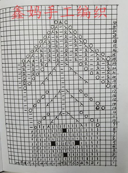 编织花儿朵朵童装教程,儿童套头衫的两种花型