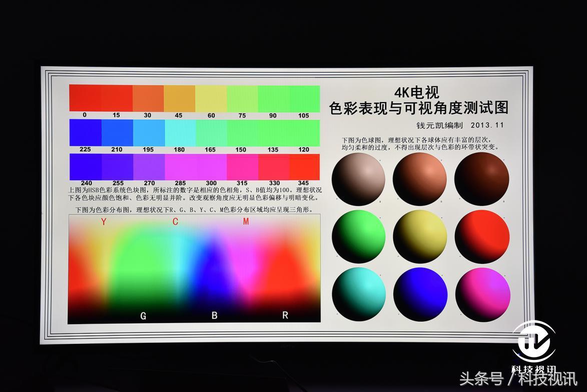 pptv智能电视a55,pptv智能电视43寸第五代