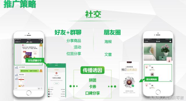 3个方法让你运营小程序不再踩坑,小程序下单怎么才能最快推广