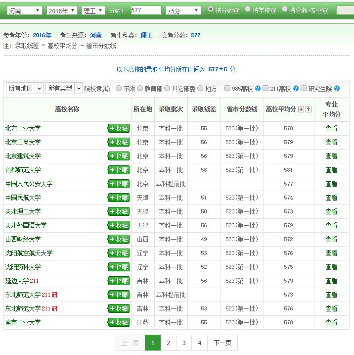 根据一分一段表填报志愿详细步骤,怎样使用一分一段表填报高考志愿