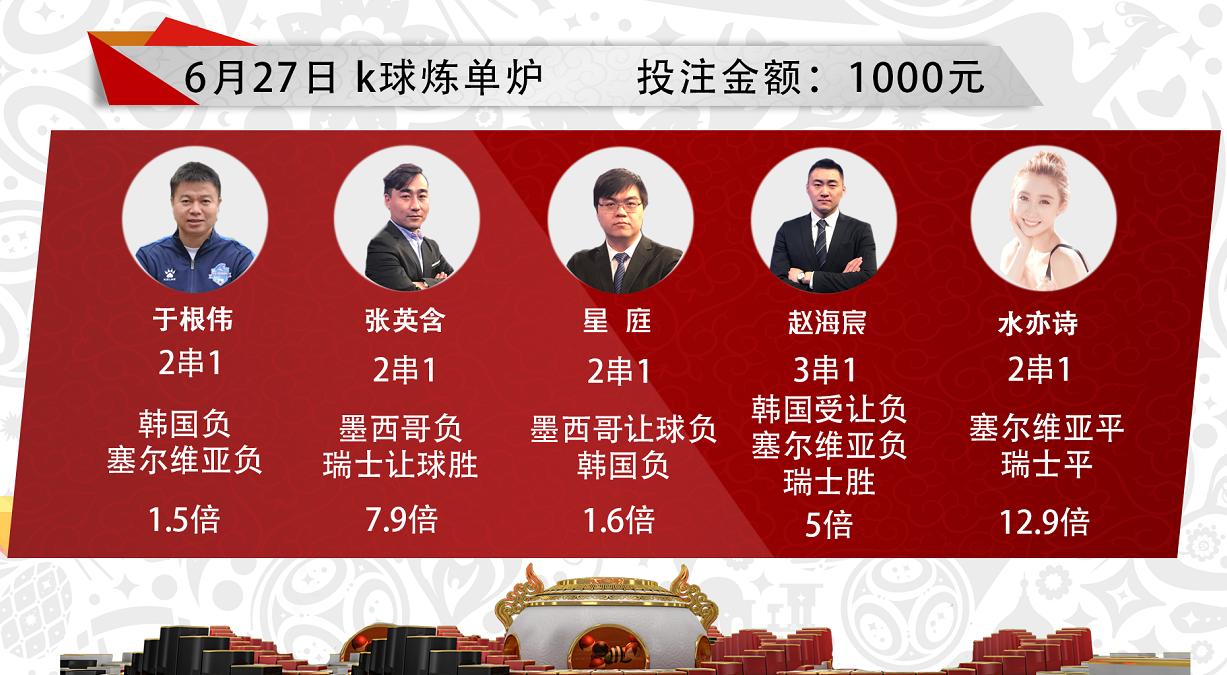 老司机竞彩,竞彩老司机