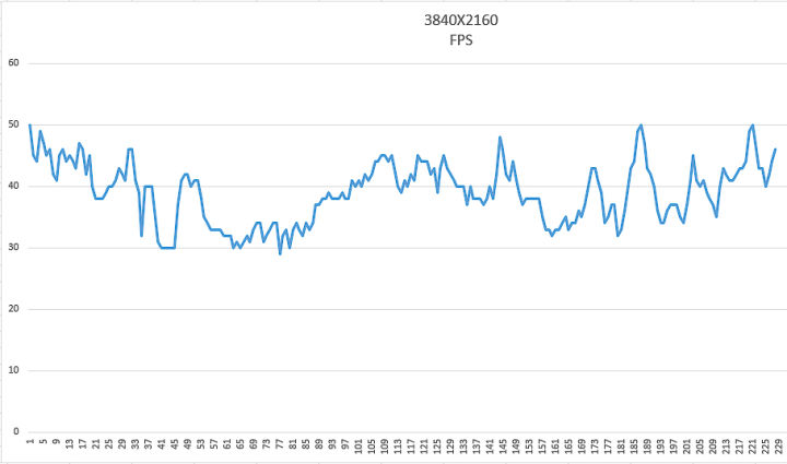 戴尔xps15良心评测,戴尔xps15有什么缺点