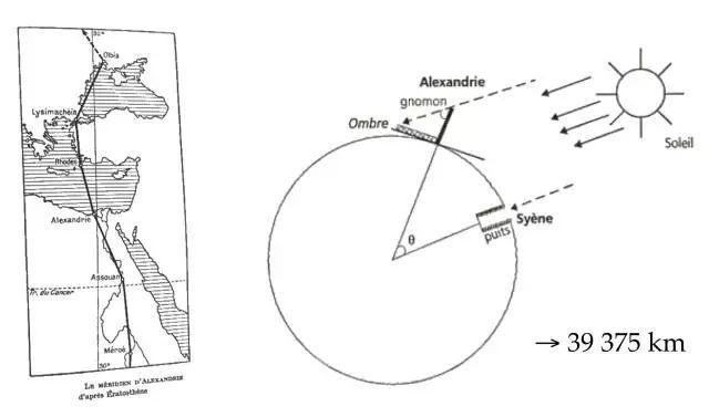 塞德里克·维拉尼：数学家是世界上最好的工作
