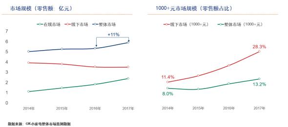 挂烫机和传统电熨斗哪个好用,蒸汽挂烫机和电熨斗哪个好用一点