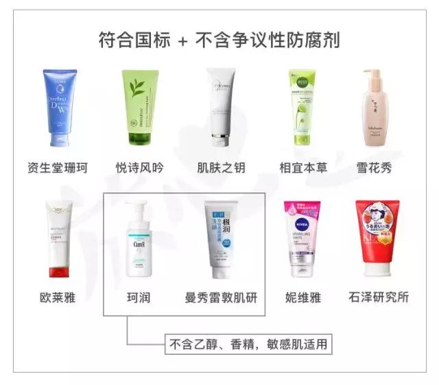 洗面奶芙丽芳丝新版,网红洗面奶变白真实测评