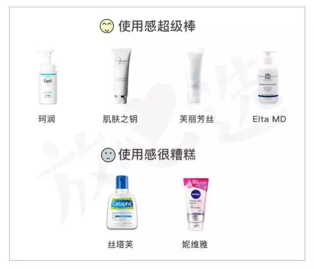 洗面奶芙丽芳丝新版,网红洗面奶变白真实测评