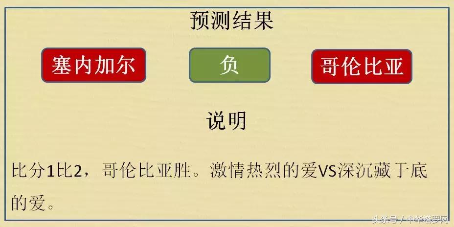 日本vs比利时世界杯前瞻,26日世界杯荷兰vs沙特预测