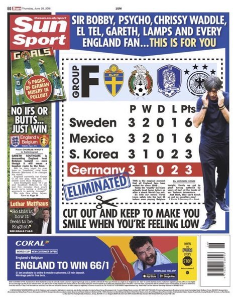 世界杯德国爆冷球迷,德国爆冷不敌韩国球迷反应