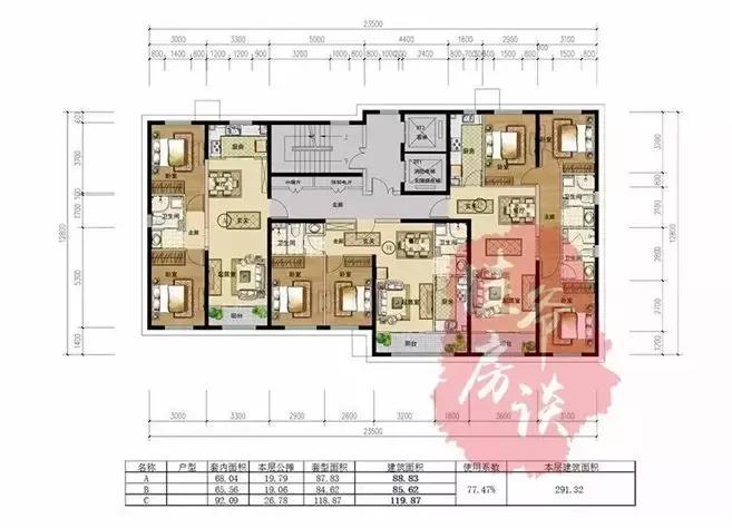 顺义共有产权房临近空港,平谷共有产权房
