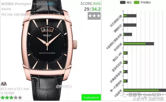 转自“品质传播”，今后与腕表都发微信号同步：K金夹板的手表，内角抛光美奈华都不做了，帕玛强尼还坚持