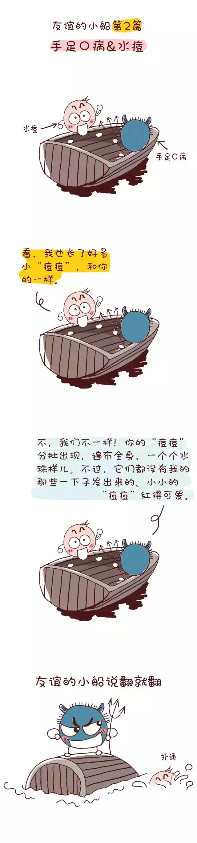 鉴别疱疹性咽峡炎和手足口病,疱疹性咽峡炎转成手足口了怎么办