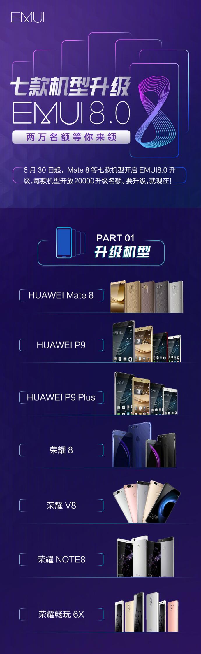 荣耀新系统8.0适配机型,荣耀os8.0适配机型