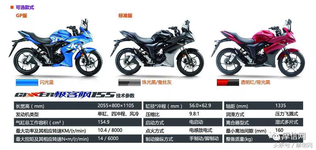 全新铃木极客飒系,轻骑铃木极客飒新款上市