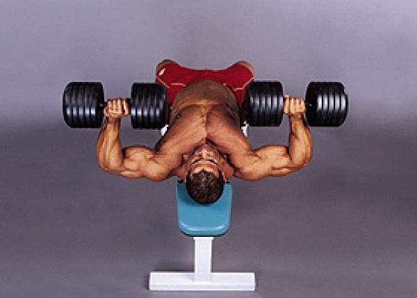 哑铃胸推练的是什么,练胸应该先做俯卧撑还是器械动作