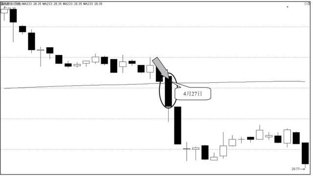 投资成功的心法和感悟,十位顶级投资大鳄的赚钱哲学