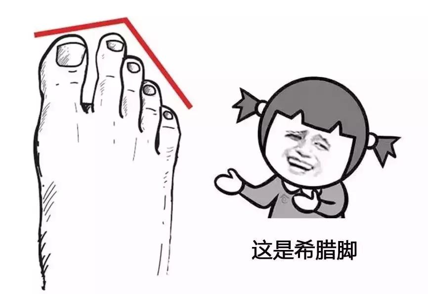 畸形脚型,看脚型分辨你适合穿怎样的鞋子