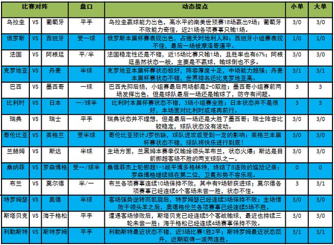 新浪彩票24070期足彩胜负彩大势,新浪彩票24066期足彩胜负彩大势