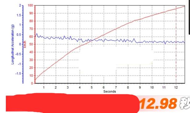 10-15万高颜值的车宝来,全新一代大众宝来车标