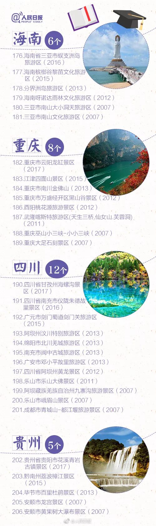 瘦西湖门票还有剩余吗,江苏瘦西湖沙家浜