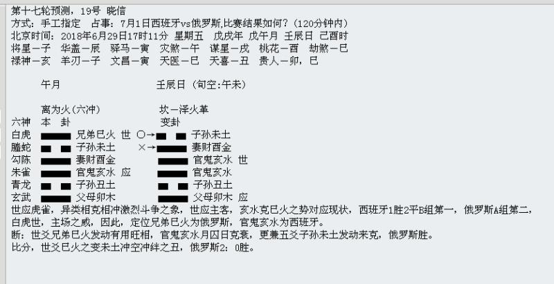 “华鹤杯”第17轮世界杯周易竞猜实况播报(16强赛次轮)