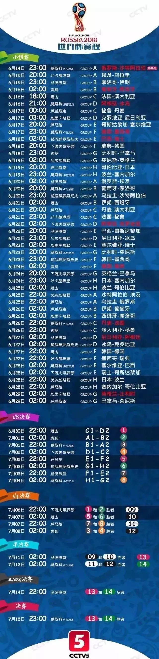 世界杯出境游详细攻略,俄罗斯看世界杯旅游攻略