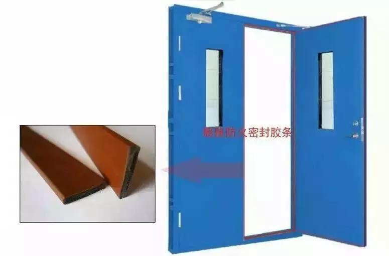 甲乙丙防火门耐火极限分别为多少,甲乙丙级防火门用什么字母表示