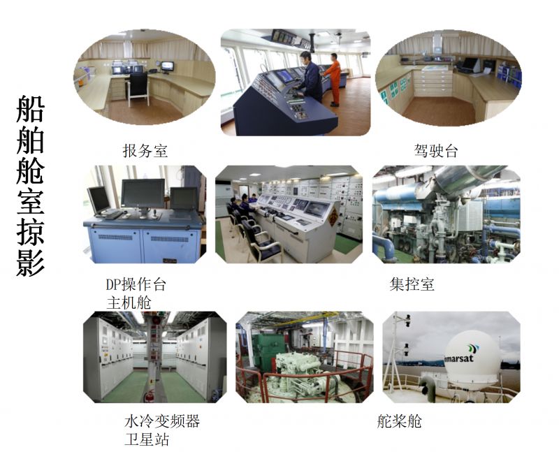 遇海盗咋办，淡水从哪来，风浪中如何定点作业……科考船这些冷知识你了解吗
