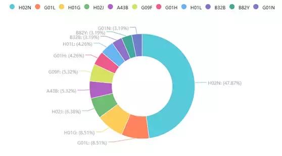 关于石墨烯的专利有多少,石墨烯专利技术在哪个国家第一