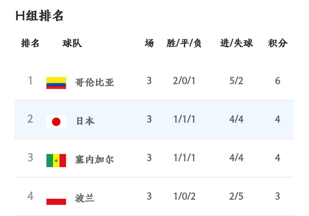 2002年世界杯日本vs比利时,世界杯比利时vs英格兰的赔率